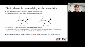[SICSS-SG] Chen Zhuo: Network Analysis with R