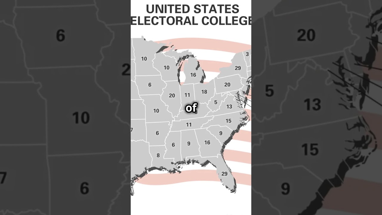 The History of the Electoral College Explained! 🗳️ 