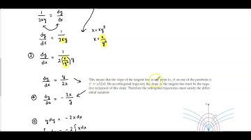 Math 1B 7.3 Example 5 Find the orthogonal trajectories of the family of curves