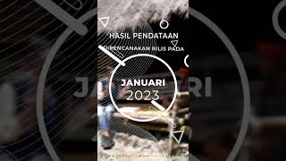 SP2020 Lanjutan dalam angka #CintaData #SP2020Lanjutan #MencatatIndonesia