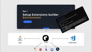 The EASY Way to Create Extensions for App Inventor, Kodular & Niotron | Environment Setup