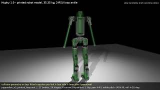 20260823 233958 Huphy 1.0 - 3DP lower body sim model turntable, collision capsules & hulls