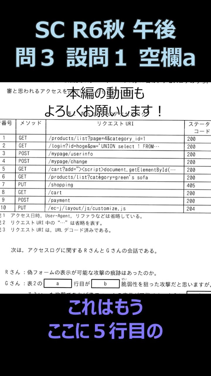 Past Exam Walkthrough] Autumn 2024: Information Security Support
