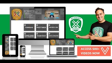 The MyExcelOnline Academy Online Excel Course (Walk-through)