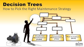 Maintenance Decision Trees: How to Pick the Right Strategy