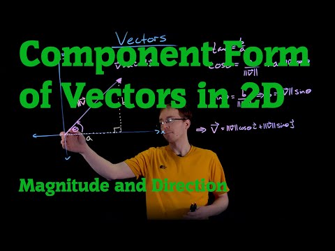 Direction and Magnitude of a Vector