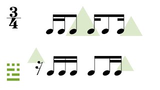 4 ESSENTIAL figures in 3/4 - Sight Reading Exercises 🥁