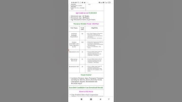 #Shorts UP Metro Various Post Result Out #Shorts UP Metro Result Out