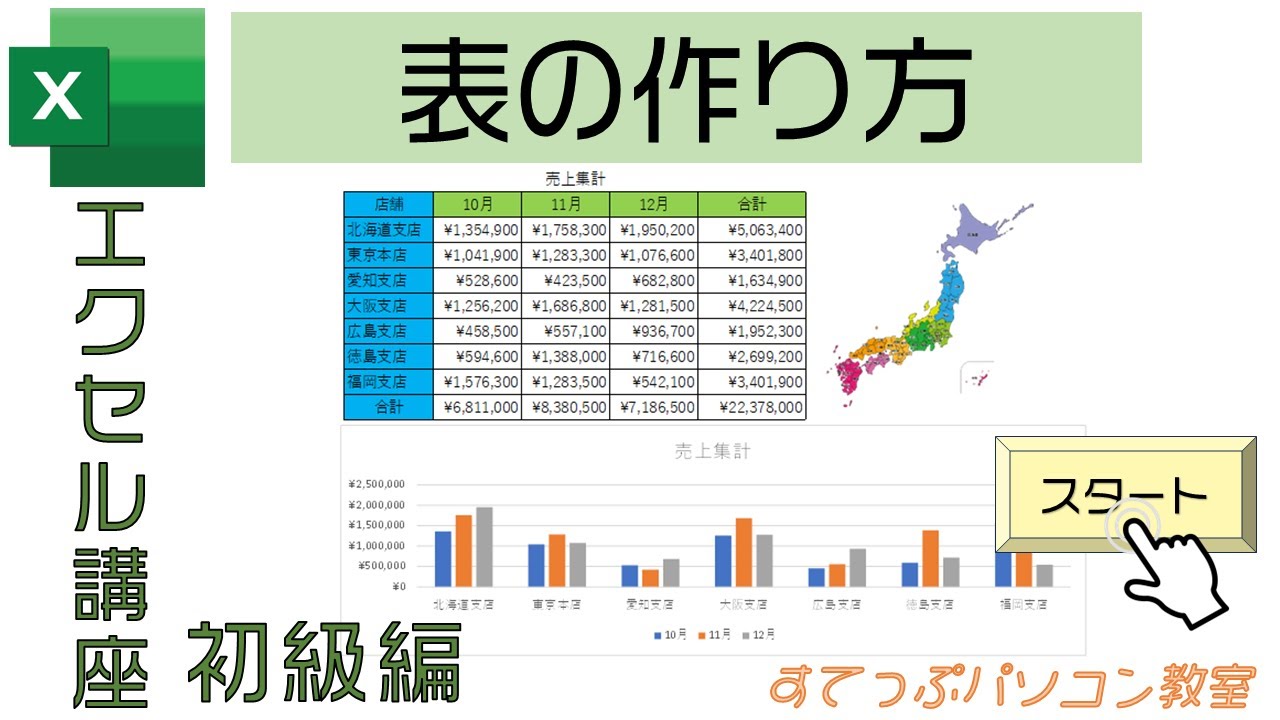 エクセル講座　表の作り方の基本（ 第1章 エクセルの基本操作）