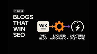 Lightning Fast Wix Blog From 45 to 85 Mobile Speed: Why I Split Collections