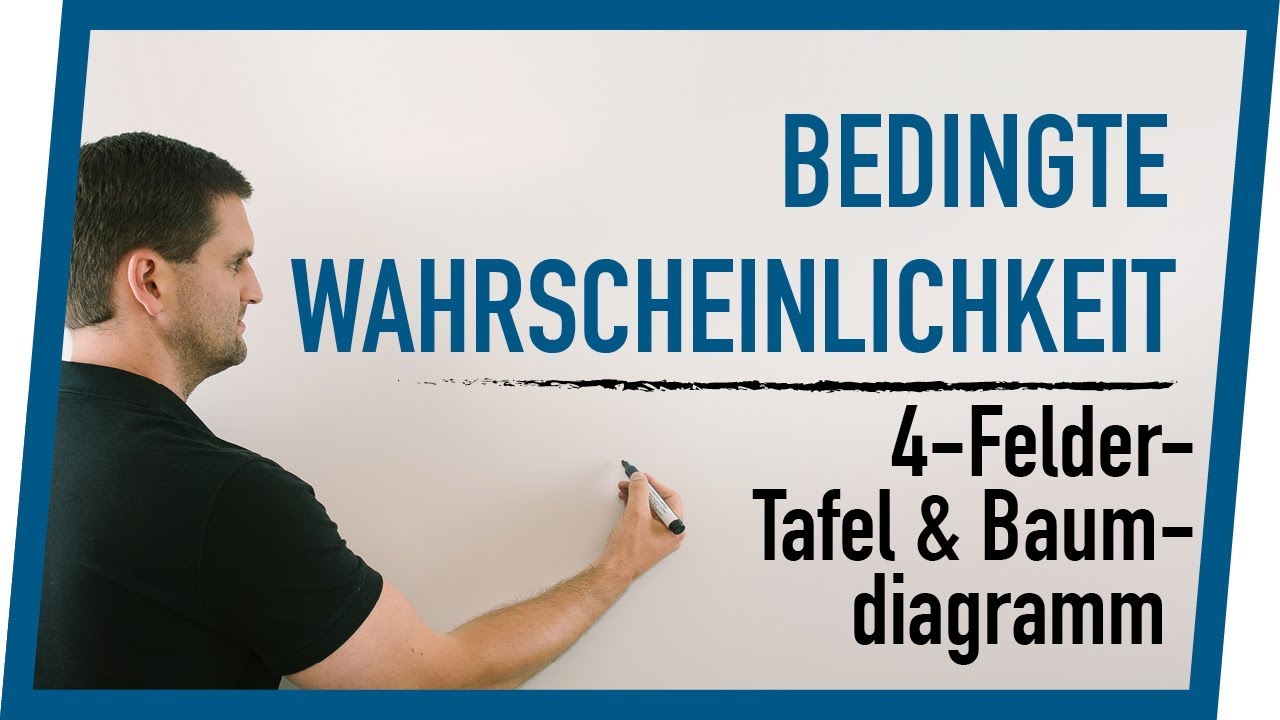 Bedingte Wahrscheinlichkeit 4 Felder Tafel Baumdiagramm