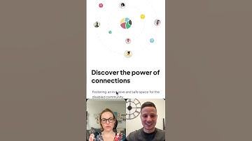 10% Community: We’re Beta Testing!