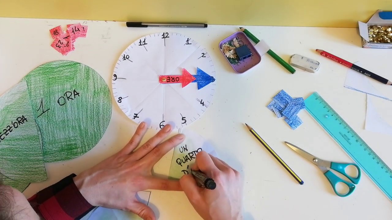 La Storia Dell Orologio Classe Seconda