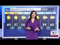 🔴 En Vivo | Bótox a bajo costo en Sacramento   | 6 PM | 03.06.26