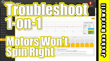 Quadcopter Motors Won