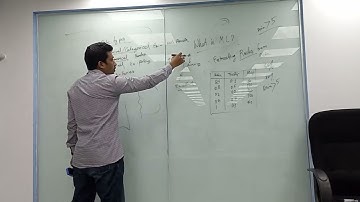 Machine Learning | Lecture-1 | CSE | Md.Ashif Mahmud Joy | University of Scholars