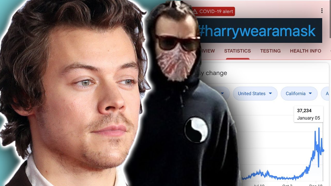 Harry Styles UNDER FIRE For Ignoring Health Protocols!! | Hollywire