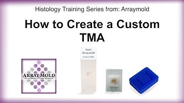 Creating A Custom TMA Youtube