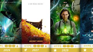 All Released and Upcoming MCU Movies & TV Series (2008–2027)