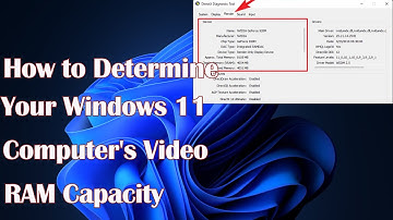 How to Determine Your Windows 11 Computer