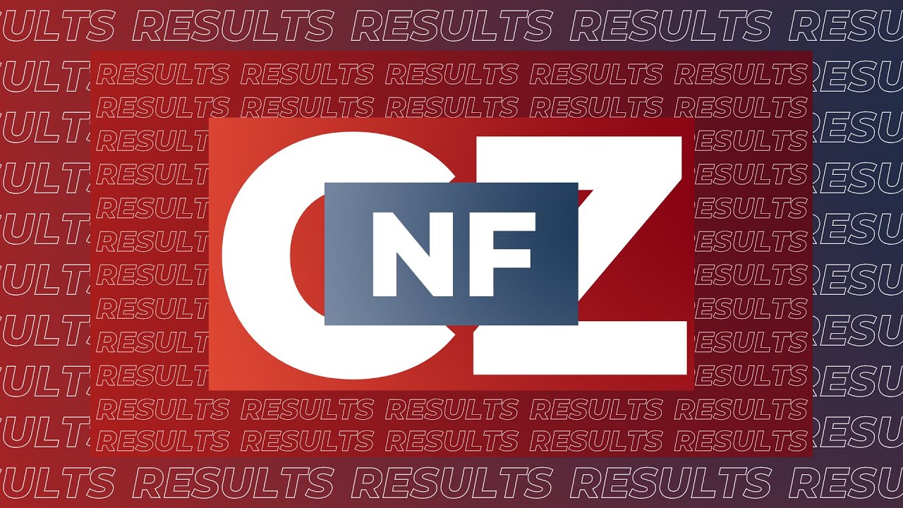 NFCZ WSC - Official results