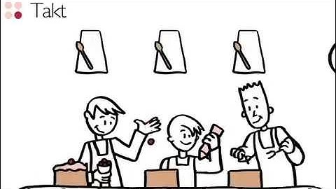 Sản Xuất Tinh Gọn Lean Manufacturing ( Bản Hoạt Hình Sinh Động )