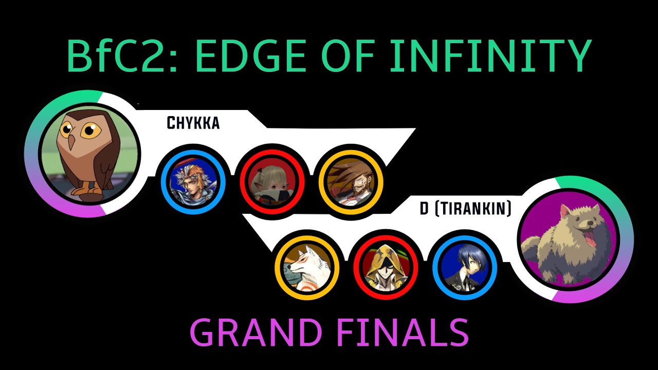 [EXCEED] BfC2: Edge of Infinity: Grand Finals - Chykka vs. D - YouTube