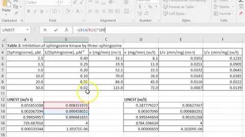 Enzyme Kinetics Excel Tutorial Video 3: Problem 1: Calculating % error