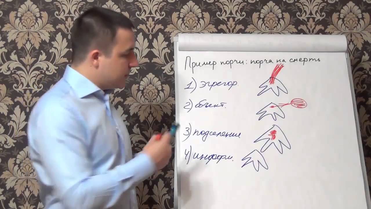 Как узнать есть порча или приворот Как узнать есть порча или приворот