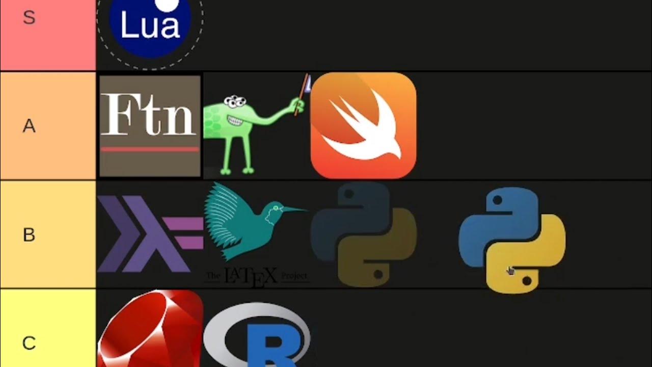 Programming Language Tier List - YouTube