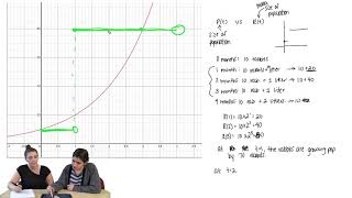 Differentiability and Local Linearity: Student Problem Solving