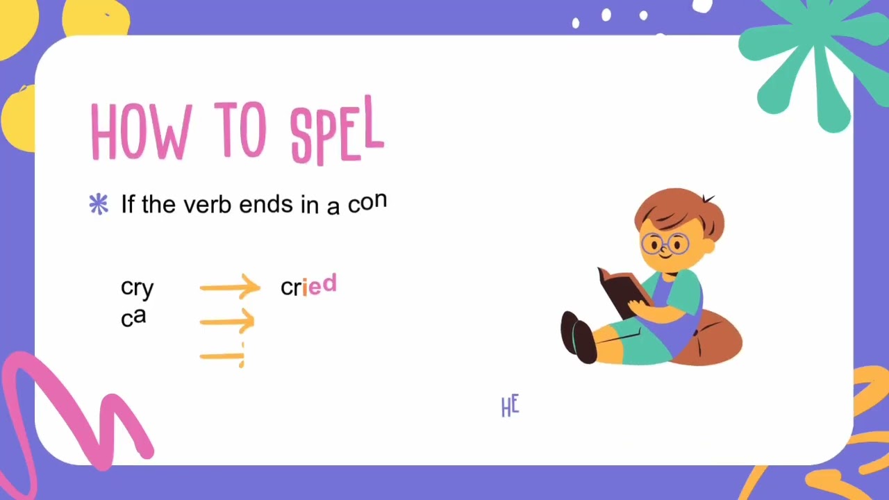 Teaching and Learning Media in English Education ( Rojalita_2313002)