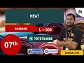 07th - Heat L - 003 || LYCEMIT Online Course || #Lycemit || #Lycemit 07th