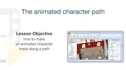 Edificius Tutorial - Animated Characters use of animation Paths - ACCA software