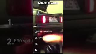 Insane Dyno Anti-Lag Flames