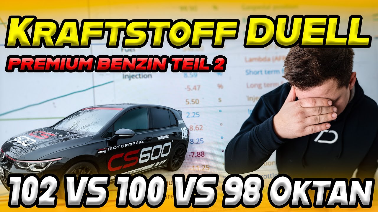 PREMIUM Kraftstoffe im Vergleich - ARAL vs SHELL vs ESSO vs Super Plus -