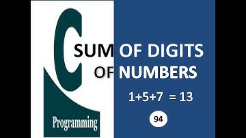 C Program To Calculate Sum of  Digits of a Number In Hindi