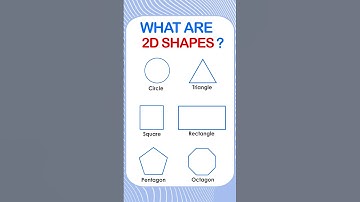 What are 2D Shapes with Example | 2D shapes for children | wit buddies