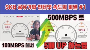 인터넷 속도 빠르게 하는법 - 우먼헬스