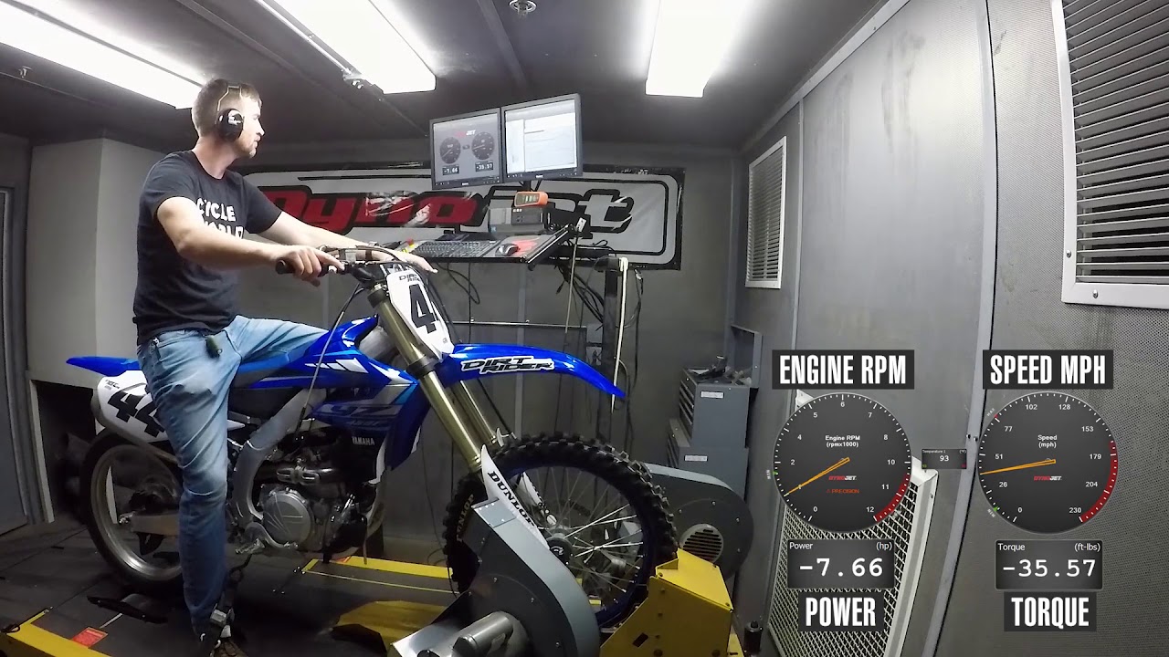 How Much Horsepower Does A 2020 Yz450F Have?