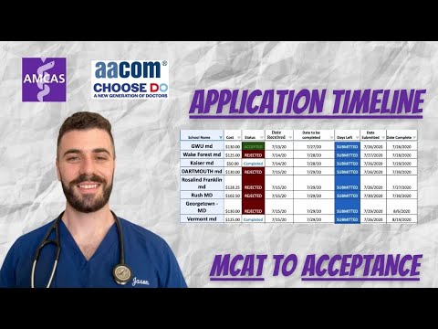 MY MEDICAL School ACCEPTANCES AND REJECTIONS | COMPLETE TIMELINE of Application Cycle