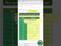 تحويل الأرقام إلى شهور في Excel بأسهل طريقة