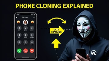 How Hackers Clone Your Phone: Methods & Tools Explained