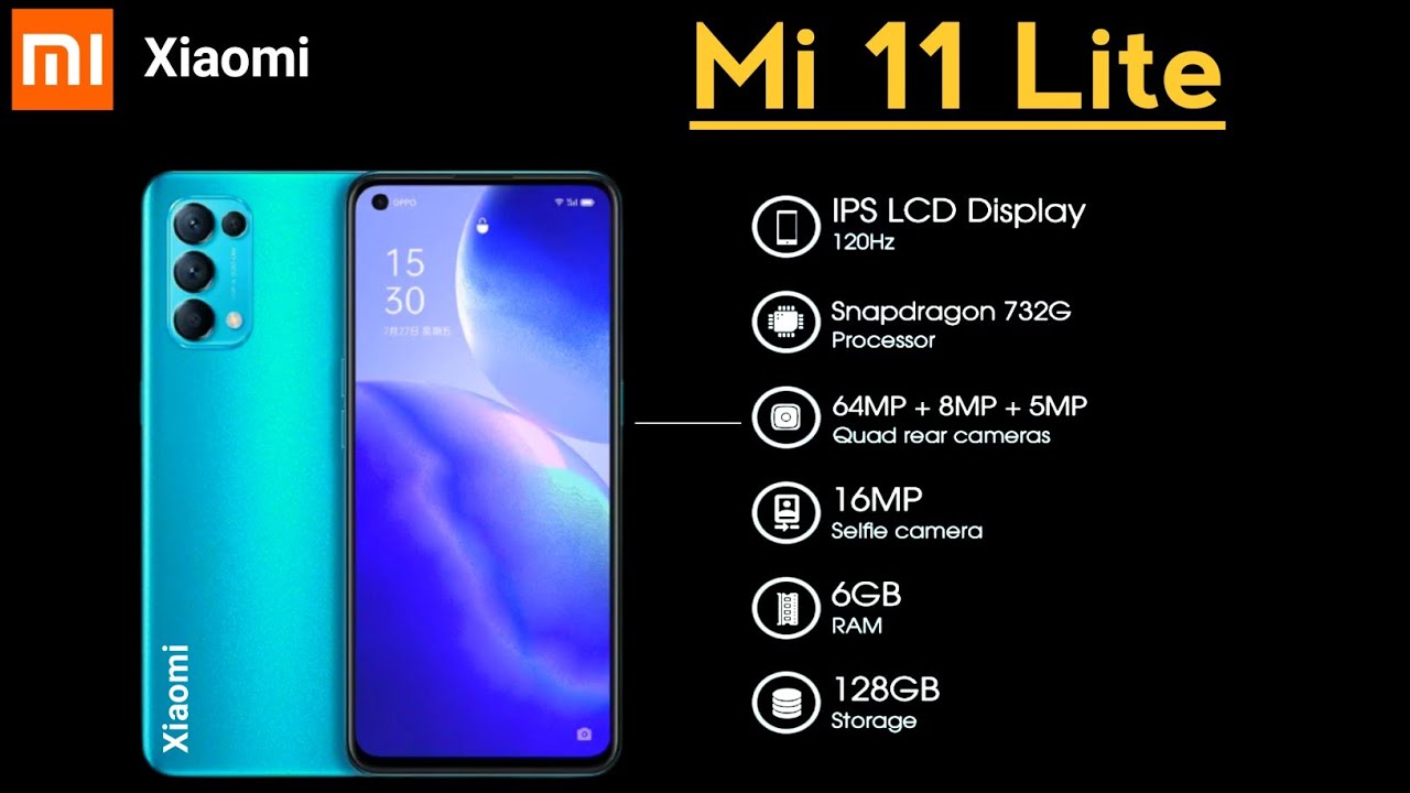Диагональ Экрана Xiaomi Mi 11 Lite