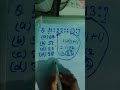 #Reasoning#Analogy#ReasoningAnalogy#AnalogyQuestions#ReasoningTricks#RailwayReasoning Subscribe