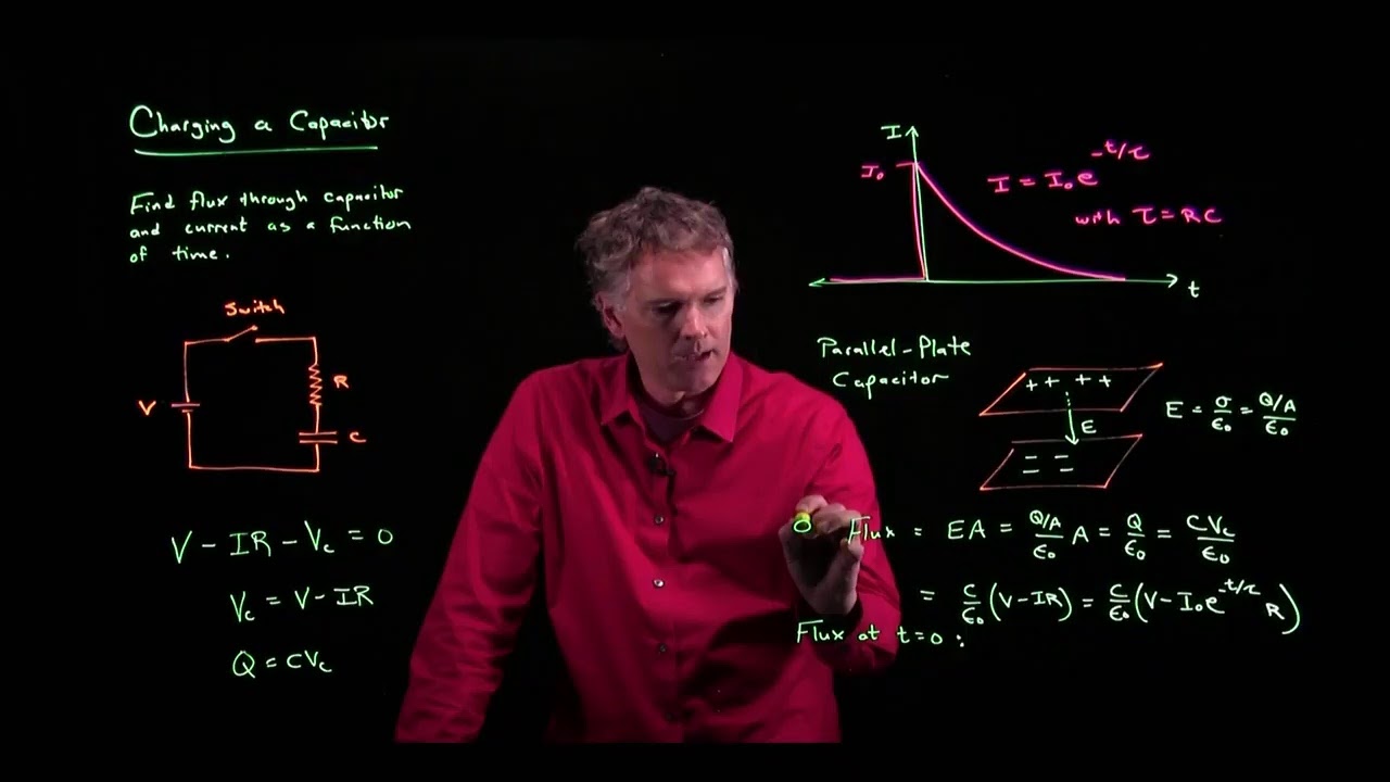 Policy and Practice Live Stream