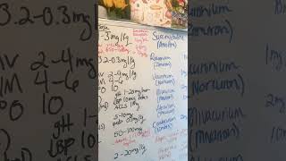 Memorization with the whiteboard! 🧠 #doses #SRNA #anesthesia #sedation #medicationmanagement