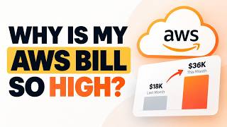 AWS Cost Optimization Explained: Why Cloud Bills Get Expensive