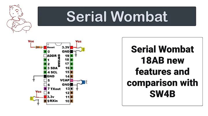Serial Wombat 18AB chip new features and Comparison with SW4B