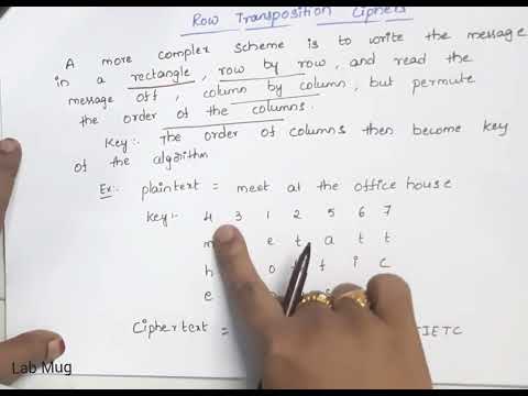 Row Transposition Technique || Cryptography and Network Security